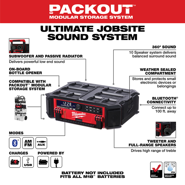 M18™ PACKOUT™ Radio + Charger